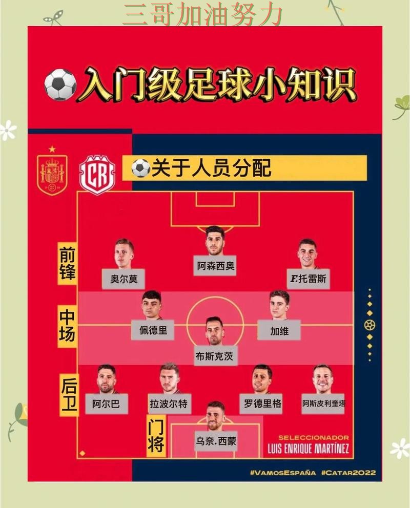 世界杯竞猜深度解析:怎么玩其实很简单(世界杯赛事中心) 世界杯竞猜深度解析:怎么玩其实很简单(世界杯赛事中心)